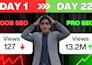 optimize youtube video SEO optimizations for video ranking